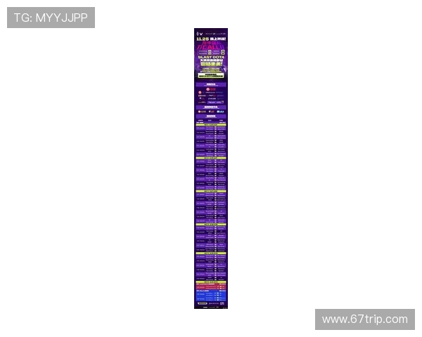 DOTA2最新排名揭晓EDG强势领跑TOP10战队榜单