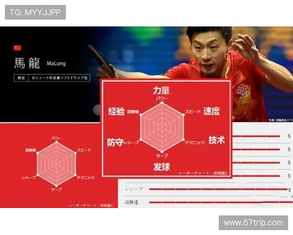 北京乒乓球队实力深度对比及未来发展趋势分析